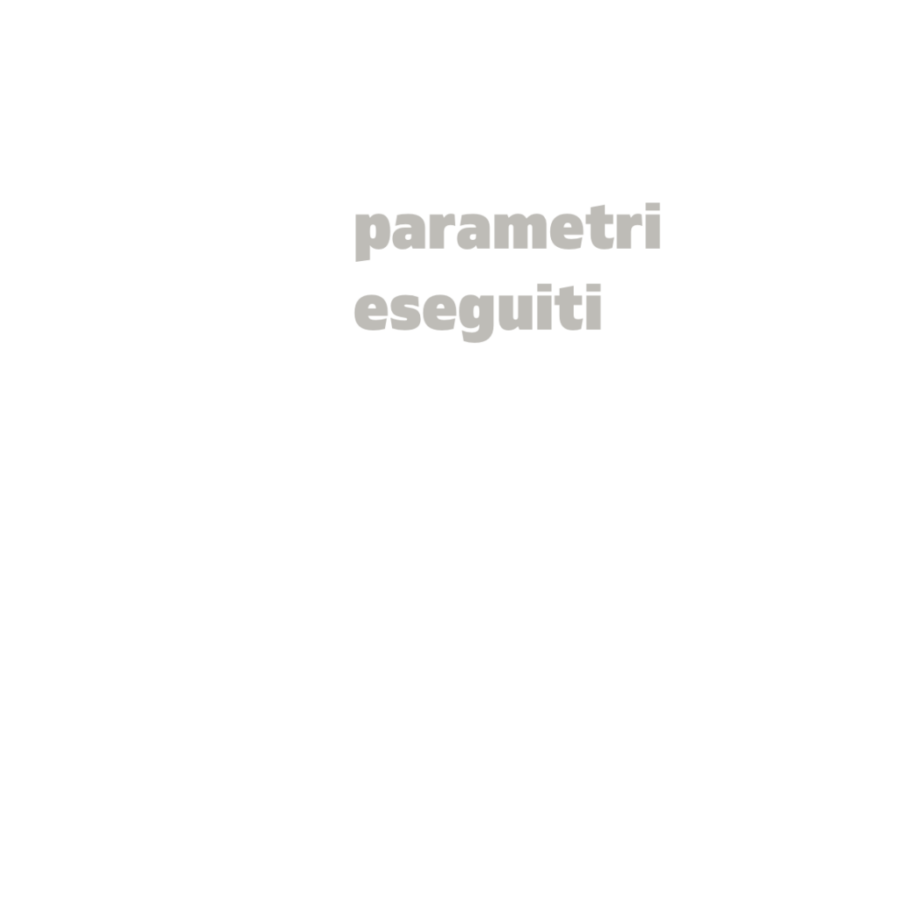 gruppo-veronesi-sostenibilita-parametri-eseguiti